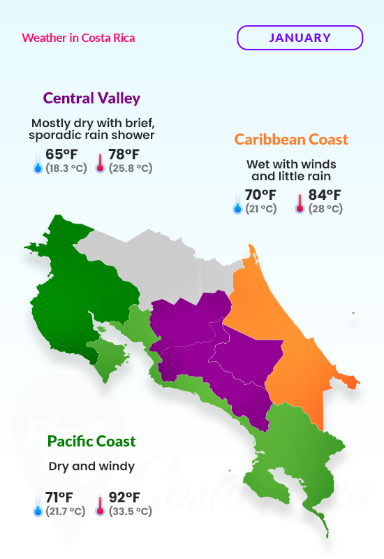 January Costa Rica